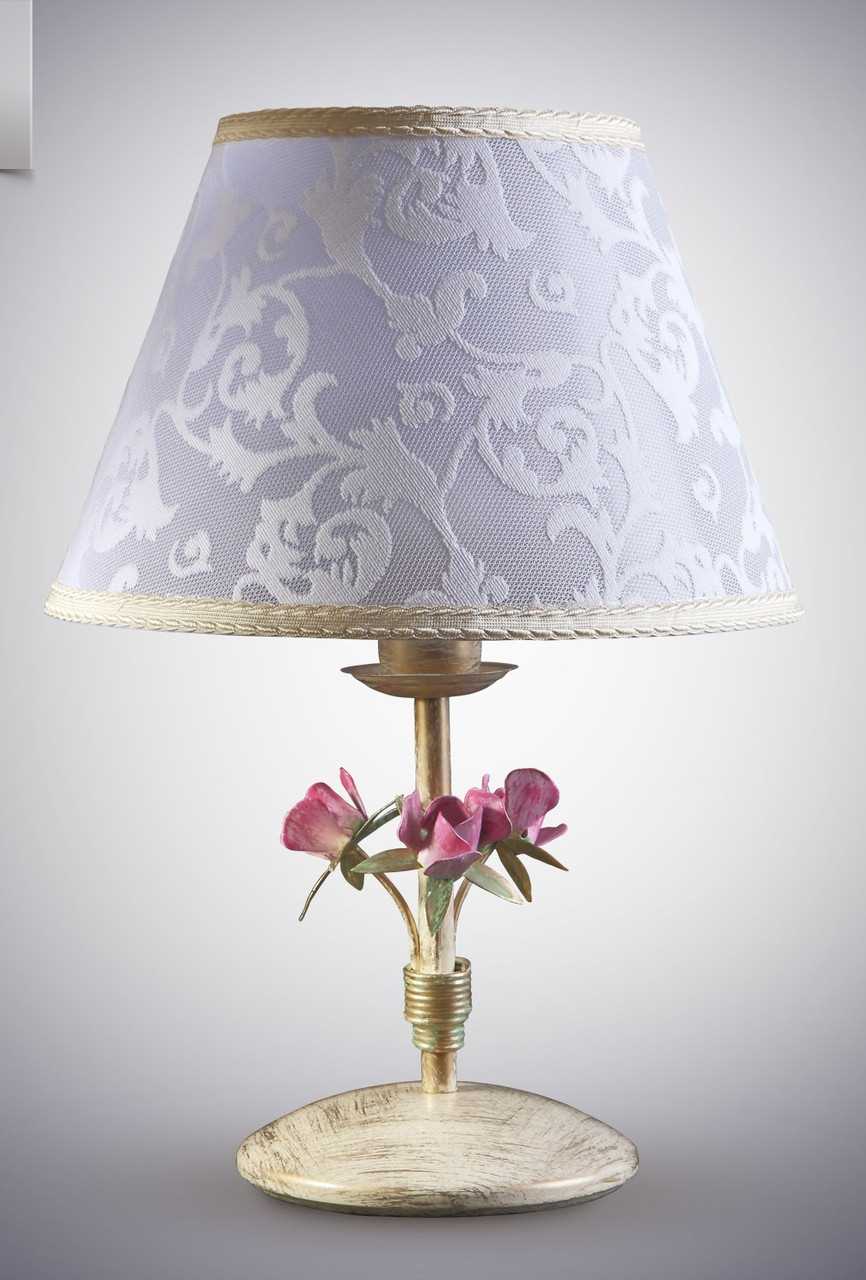 do-it-yourself lampshade decoration