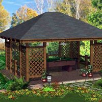 the idea of ​​a modern style gazebo in the yard picture