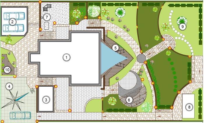 Layout of a garden plot with an area of ​​15 acres