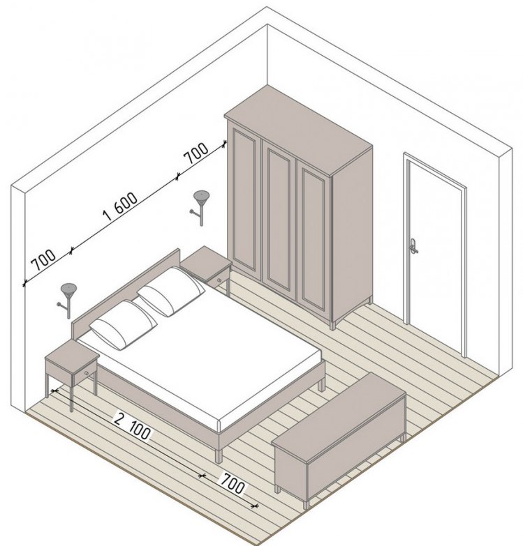 Layout of furniture in a small bedroom