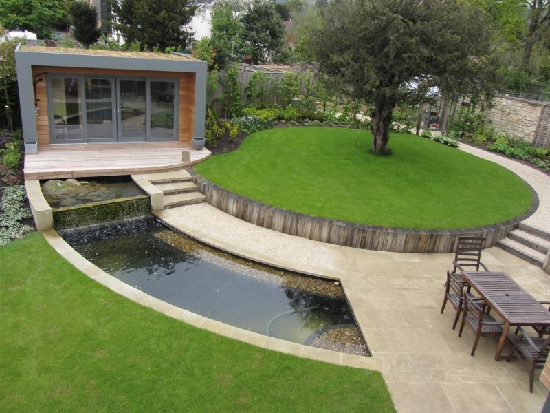 Laconique Art Nouveau jardin avec un étang