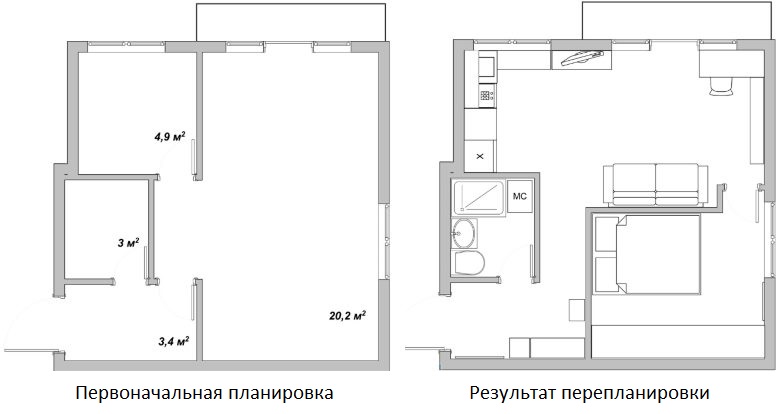 Plan de réaménagement d'un appartement de 38 mètres carrés