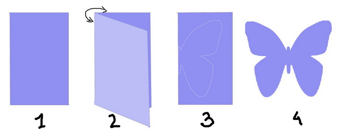 Dekoratyvinio drugelio iš spalvoto popieriaus pagaminimo procedūra