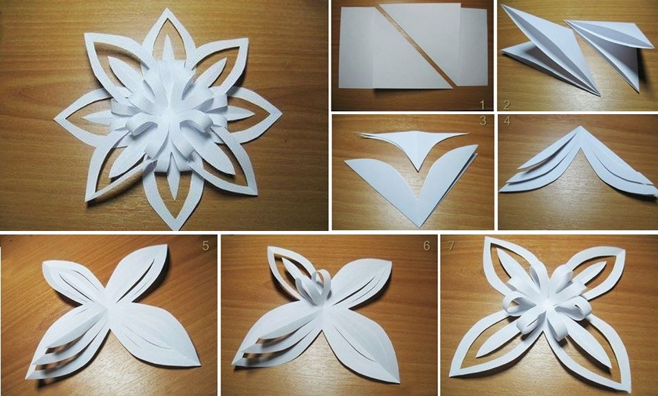 The scheme for making homemade paper snowflakes