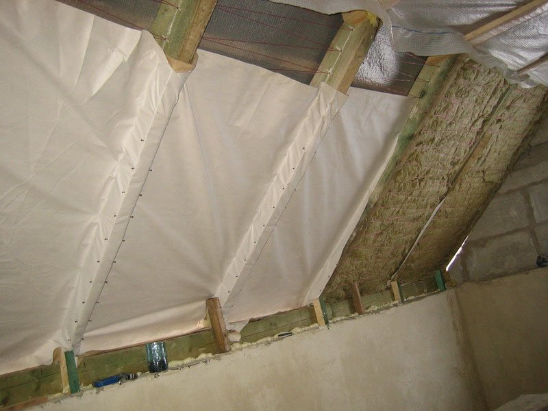 Insulation of the slopes of the attic roof with slab mineral wool