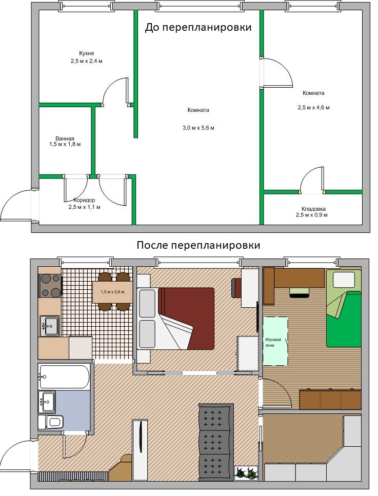 Plan de réaménagement d'un Khrouchtchev de deux pièces