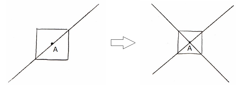 Drawing guide lines through the corners and center of the room